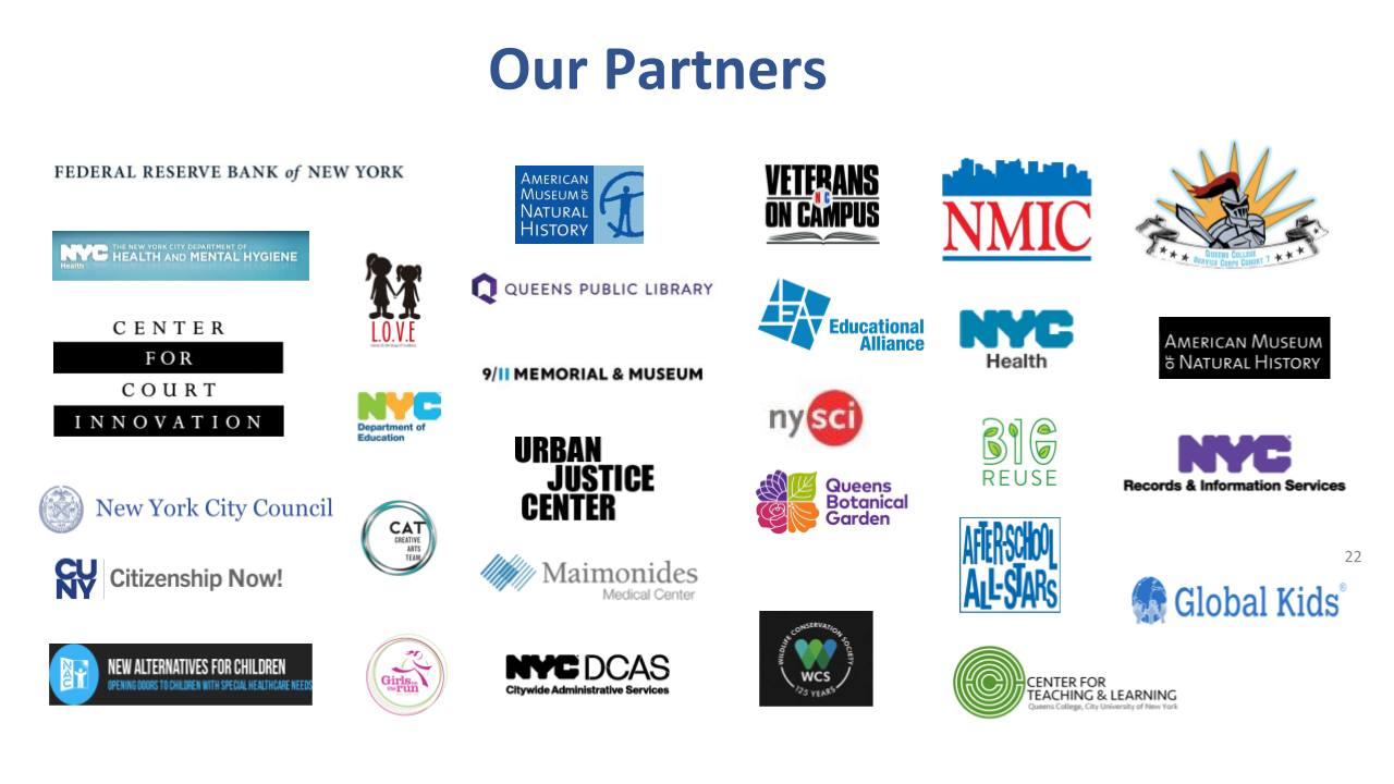 The logo’s of 30 Partners.