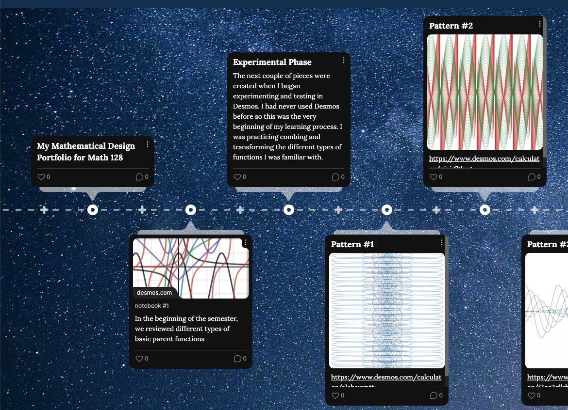 A screenshot of Angela Ianculovici mathematical design portfolio.