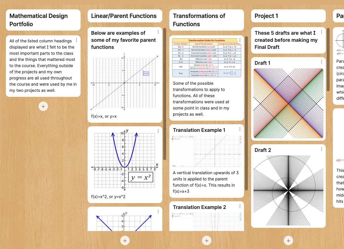 A screenshot of Thomas Carroll mathematical design portfolio.