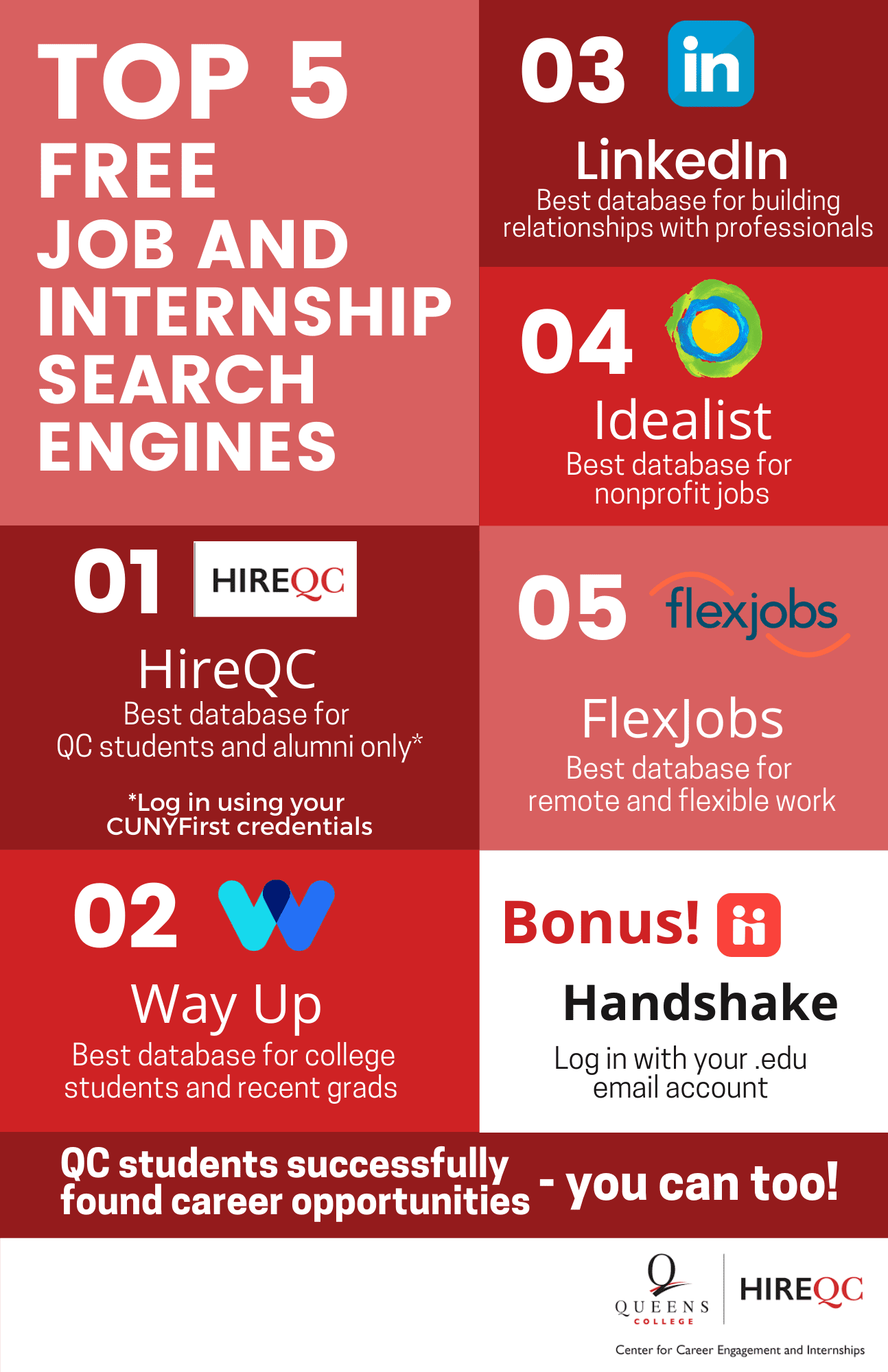 JobInternship Sites