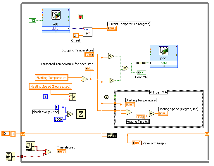 Teaching Materials - Chemistry and Biochem
