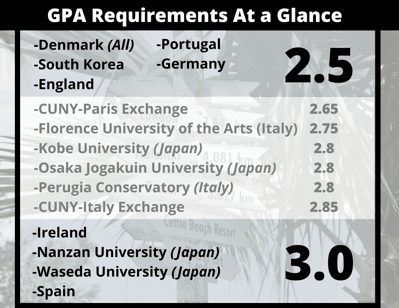 Semester Programs Study Abroad semester-programs-study-abroad