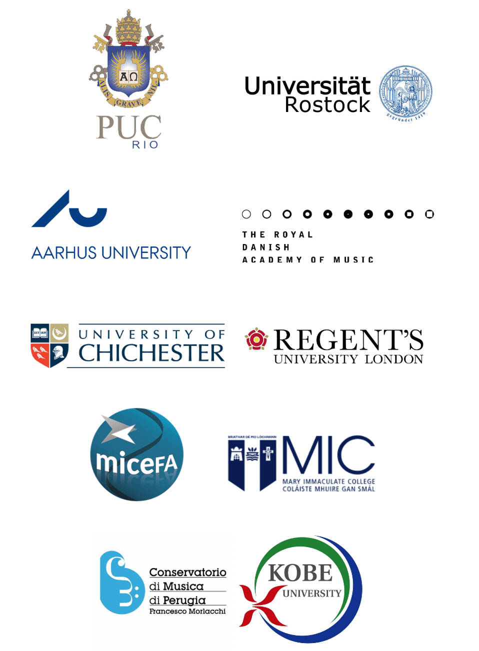 List of Partner Universities 1_Updated