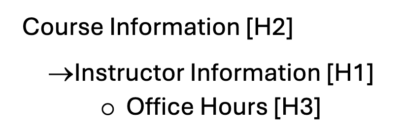 Course Information with H2 tag is followed by Instructor Information with H1 tag, followed by Office Hours with H3 tag.