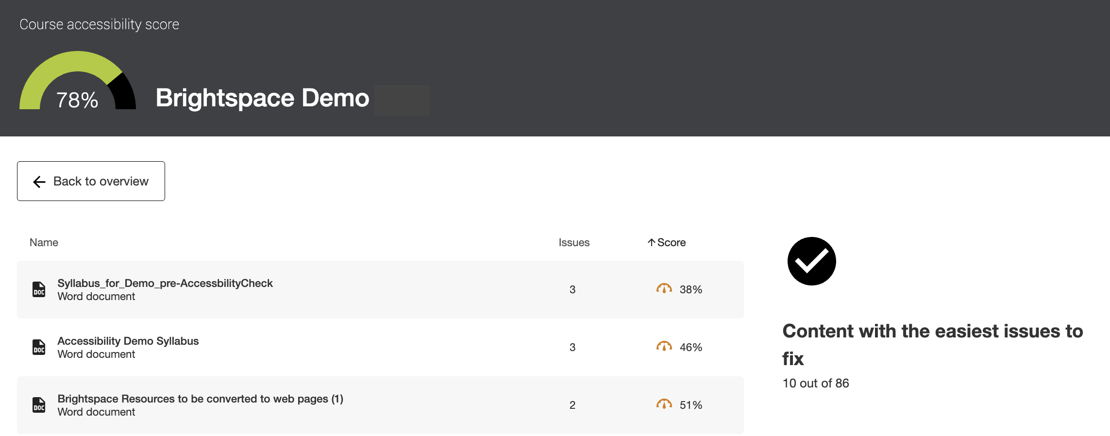 Course accessibility score showing 73% score and list of "Content with the easiest issues to fix."