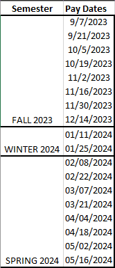 Cuny 2025 Spring Calendar Application