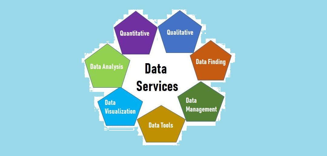 Invitation: Take our Data Services Survey Research Study