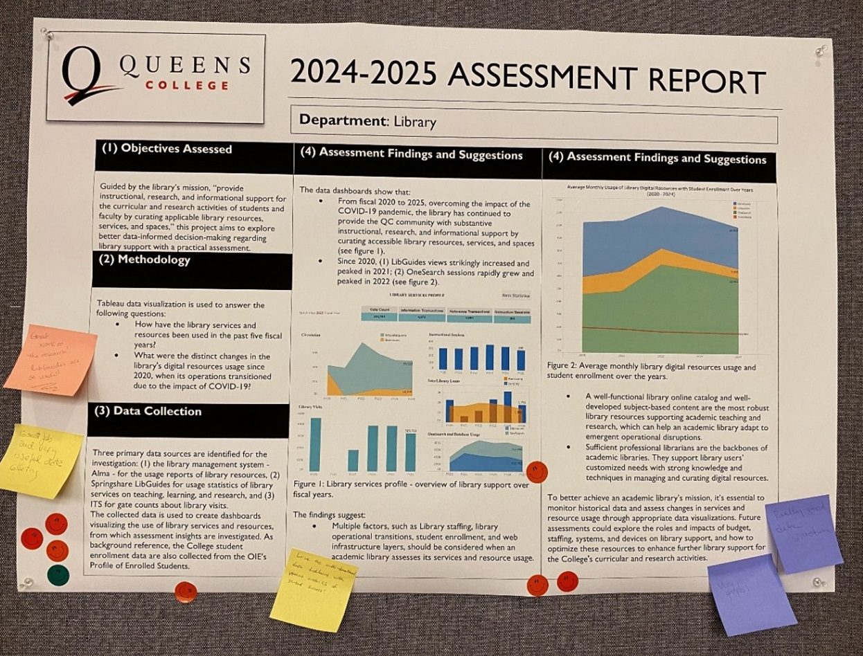 2025 QCL Assessment Poster